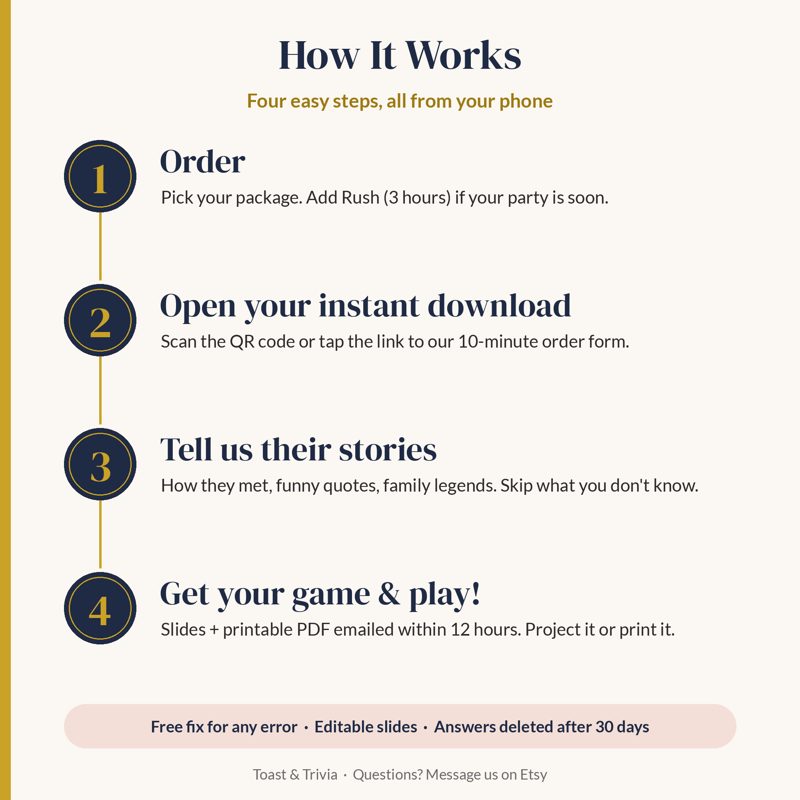 How it works