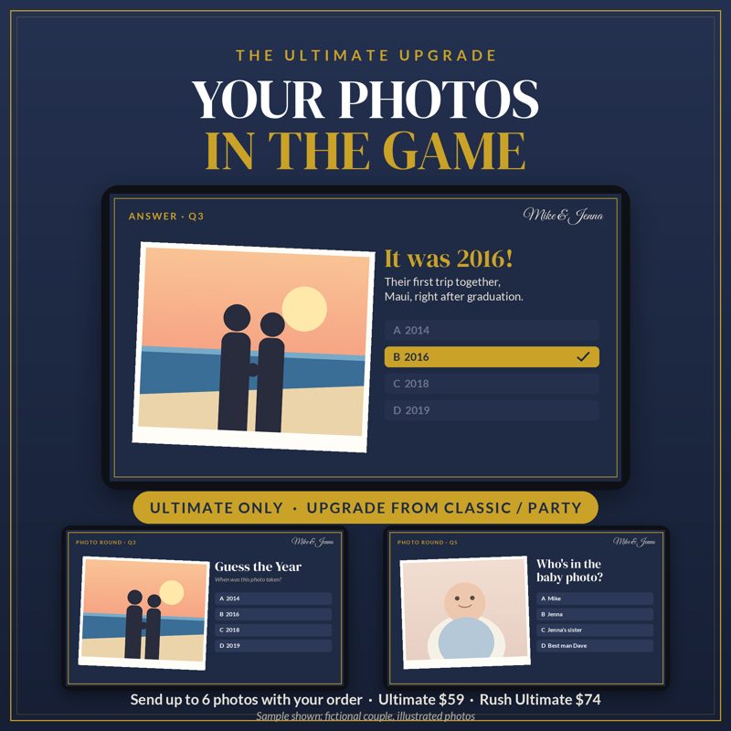 Ultimate photo rounds